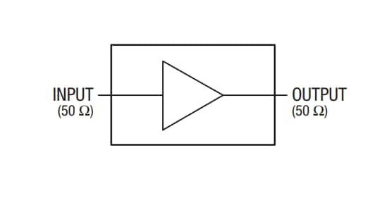 Block Diagram - Skyworks Solutions Inc. SKY65017-70LF InGaP Cascadable Amplifier